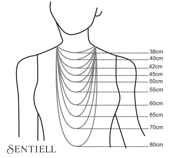 rozmiary naszyjnikow sentiell